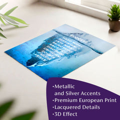 Zidni poster sa EKSTRA efektom - Iceberg of Success